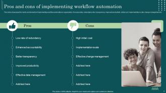 Workflow Automation Implementation In The Manufacturing Industry Powerpoint Presentation Slides