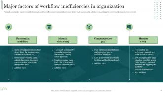 Workflow Automation Implementation In The Manufacturing Industry Powerpoint Presentation Slides