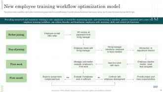 Workflow Automation Implementation In The Manufacturing Industry Powerpoint Presentation Slides