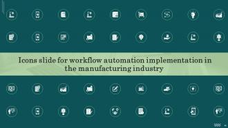 Workflow Automation Implementation In The Manufacturing Industry Powerpoint Presentation Slides