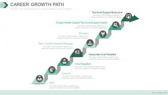 Workforce Diversity And Organizational Performance Powerpoint Presentation Slides