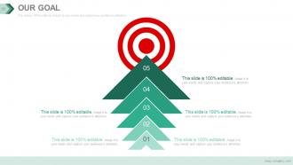 Workforce Diversity And Organizational Performance Powerpoint Presentation Slides