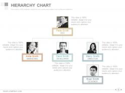 Workforce Diversity Management And Strategies Powerpoint Presentation Slide