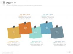 Workforce Diversity Management And Strategies Powerpoint Presentation Slide