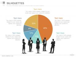 Workforce Diversity Management And Strategies Powerpoint Presentation Slide