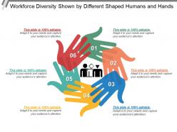 Workforce diversity shown by different shaped humans and hands