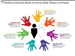 Workforce diversity shown by human body shapes and hands