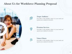 Workforce planning proposal powerpoint presentation slides