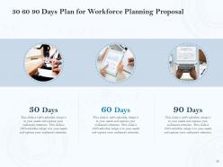 Workforce planning proposal powerpoint presentation slides