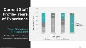 Workforce Trends In Human Resource Management Powerpoint Presentation Slides