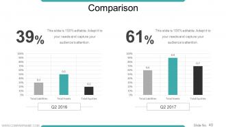 Workforce Trends In Human Resource Management Powerpoint Presentation Slides