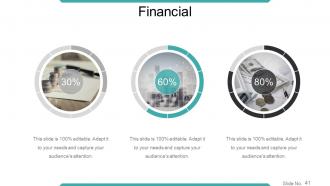 Workforce Trends In Human Resource Management Powerpoint Presentation Slides