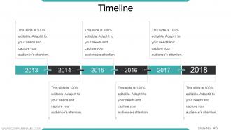 Workforce Trends In Human Resource Management Powerpoint Presentation Slides