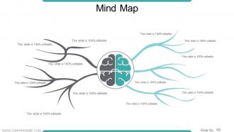 Workforce Trends In Human Resource Management Powerpoint Presentation Slides