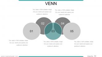 Workforce Trends In Human Resource Management Powerpoint Presentation Slides