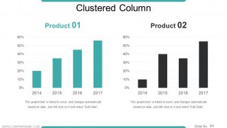 Workforce Trends In Human Resource Management Powerpoint Presentation Slides