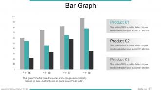 Workforce Trends In Human Resource Management Powerpoint Presentation Slides