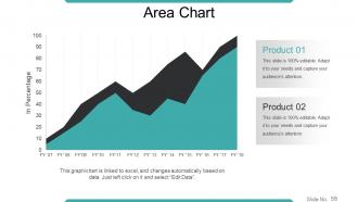 Workforce Trends In Human Resource Management Powerpoint Presentation Slides