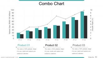 Workforce Trends In Human Resource Management Powerpoint Presentation Slides