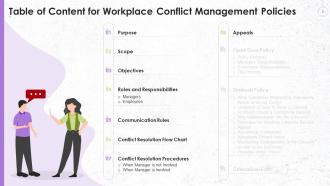 Workplace Conflict Management Policies Training Ppt