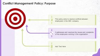 Workplace Conflict Management Policies Training Ppt