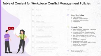 Workplace Conflict Management Policies Training Ppt