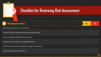 Workplace Fire Detection And Risk Assessment Approach Training Ppt Image Adaptable