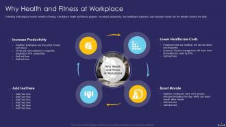 Workplace Fitness Culture Playbook Powerpoint Presentation Slides