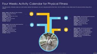 Workplace Fitness Culture Playbook Powerpoint Presentation Slides