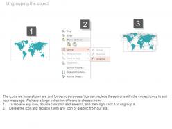 World map with linear timeline for business powerpoint slides