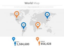 World map with male and female ratio analysis powerpoint slides