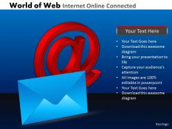 World of web internet online connected powerpoint slides and ppt templates db