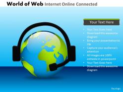 World of web internet online connected powerpoint slides and ppt templates db