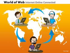 World of web internet online connected powerpoint slides and ppt templates db