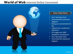 World of web internet online connected powerpoint slides and ppt templates db