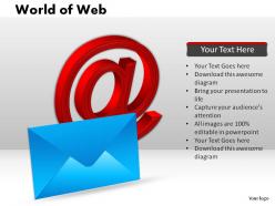 World of web powerpoint presentation slides