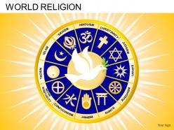 World religion powerpoint presentation slides db