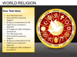 World religion powerpoint presentation slides db