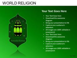 World religion powerpoint presentation slides db