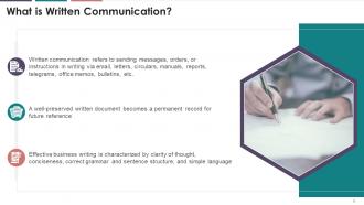 Written Business Communication Training Module On Business Communication Edu Ppt