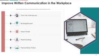 Written Business Communication Training Module On Business Communication Edu Ppt