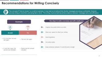 Written Business Communication Training Module On Business Communication Edu Ppt