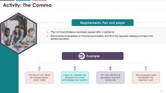 Written Business Communication Training Module On Business Communication Edu Ppt