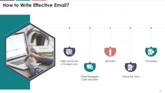 Written Business Communication Training Module On Business Communication Edu Ppt