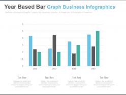 Year based bar graph business infographics powerpoint slides