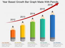 Year based growth bar graph made with pencils flat powerpoint design