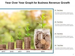 Year Over Year Growth Business Graph Revenue Operation Organization Strategy Location Comparison