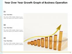 Year Over Year Growth Business Graph Revenue Operation Organization Strategy Location Comparison