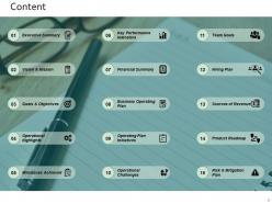 Yearly Operating Plan Powerpoint Presentation Slides