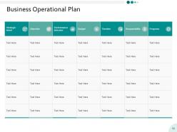 Yearly Operating Plan Powerpoint Presentation Slides